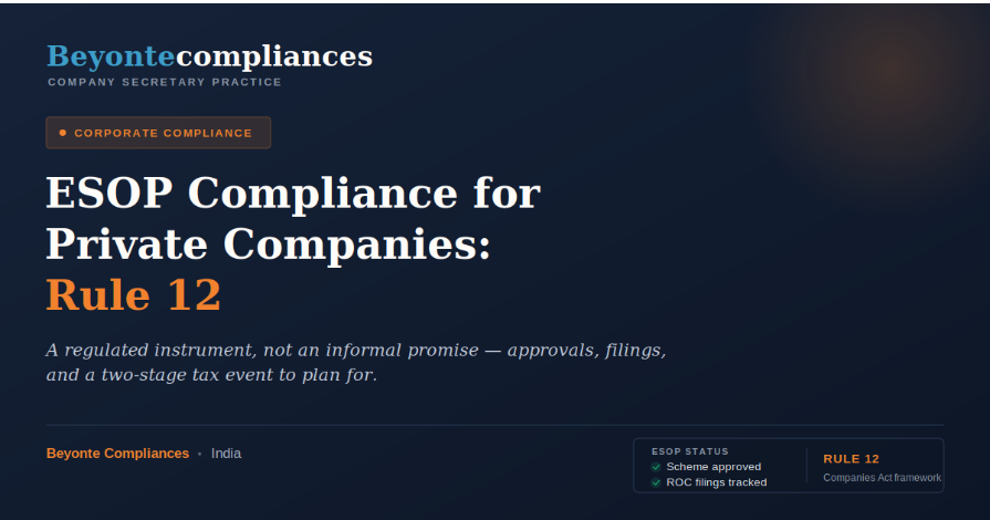 ESOP Compliance for Private Limited Companies: A Complete Guide (Section 62(1)(b) & Rule 12)